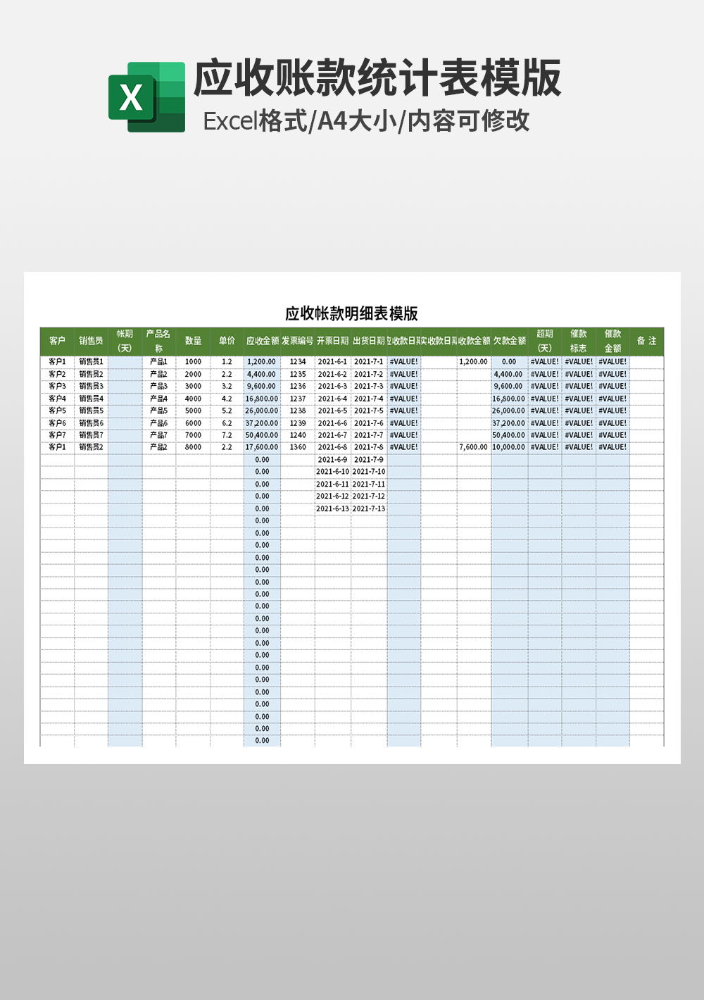 财务会计应收帐款明细表模板