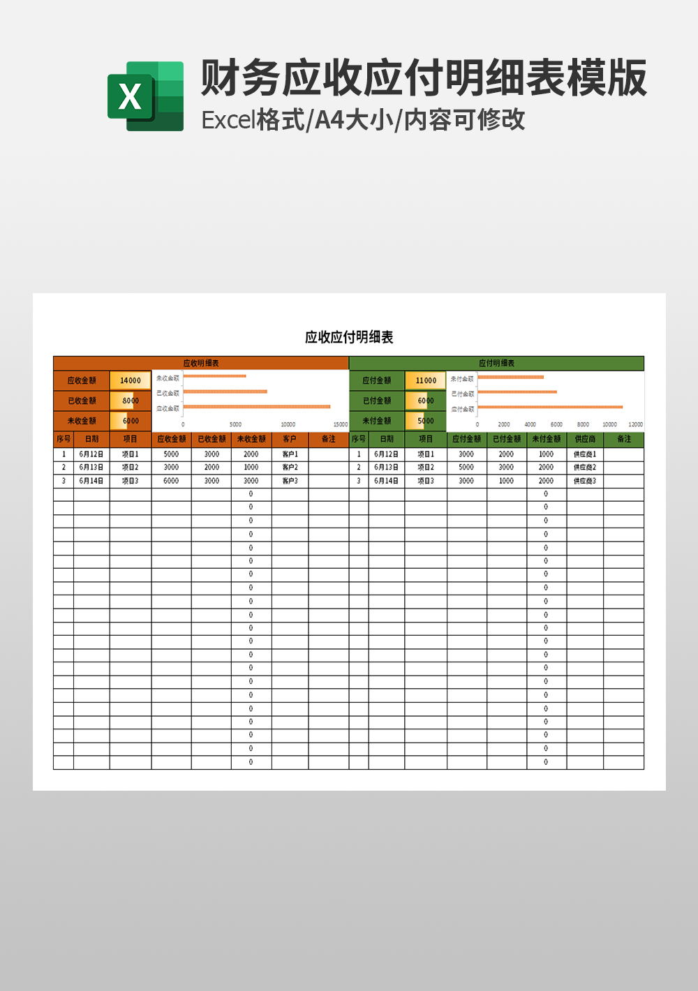 企业财务管理应收应付Excel模板