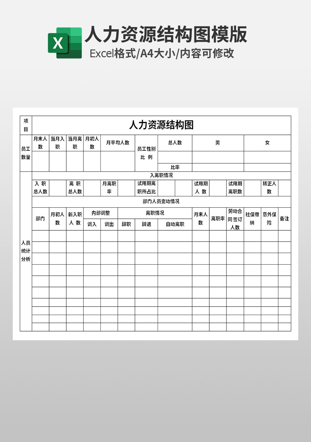 人力资源结构图模板