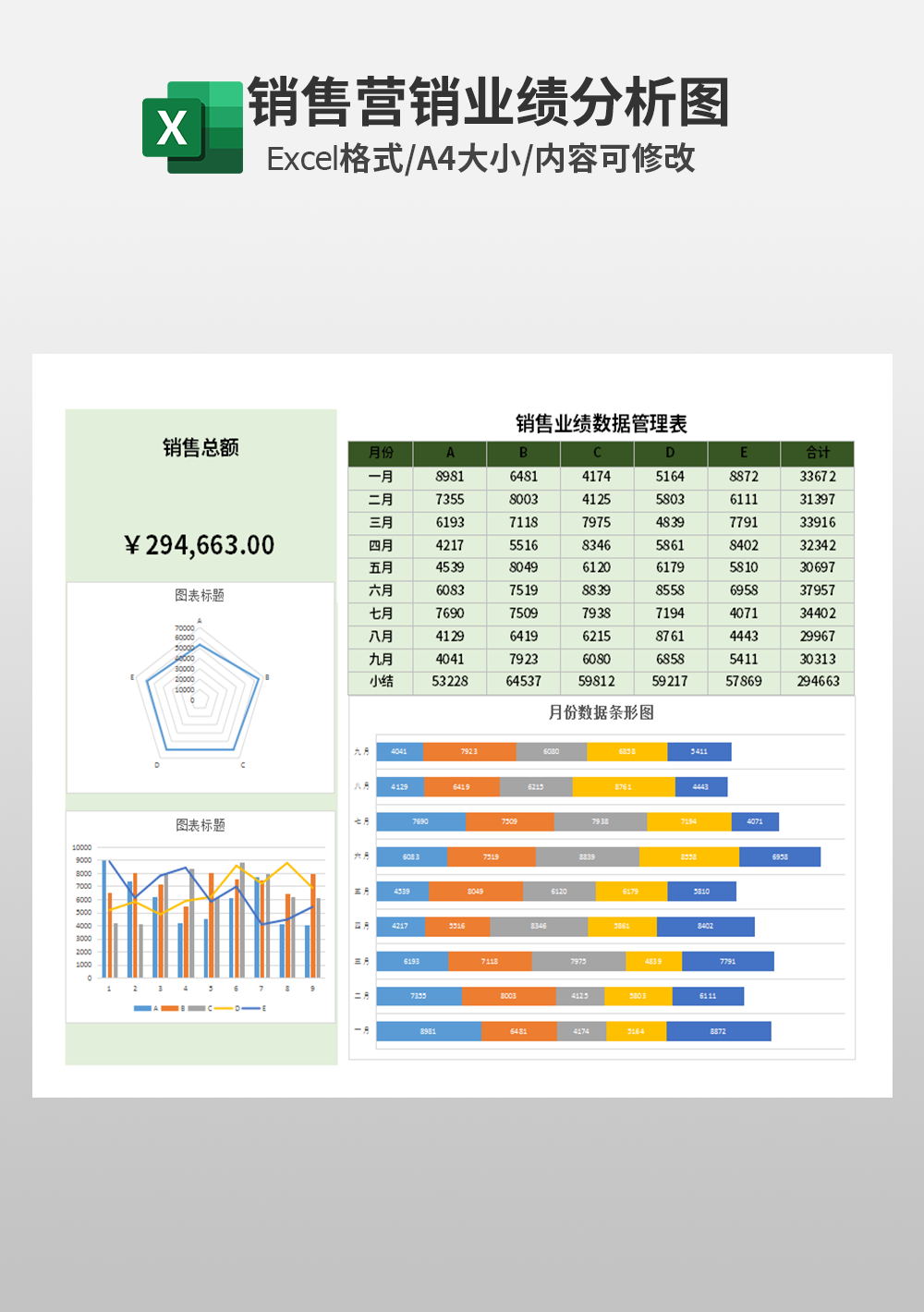 商品销售业绩数据管理表模板