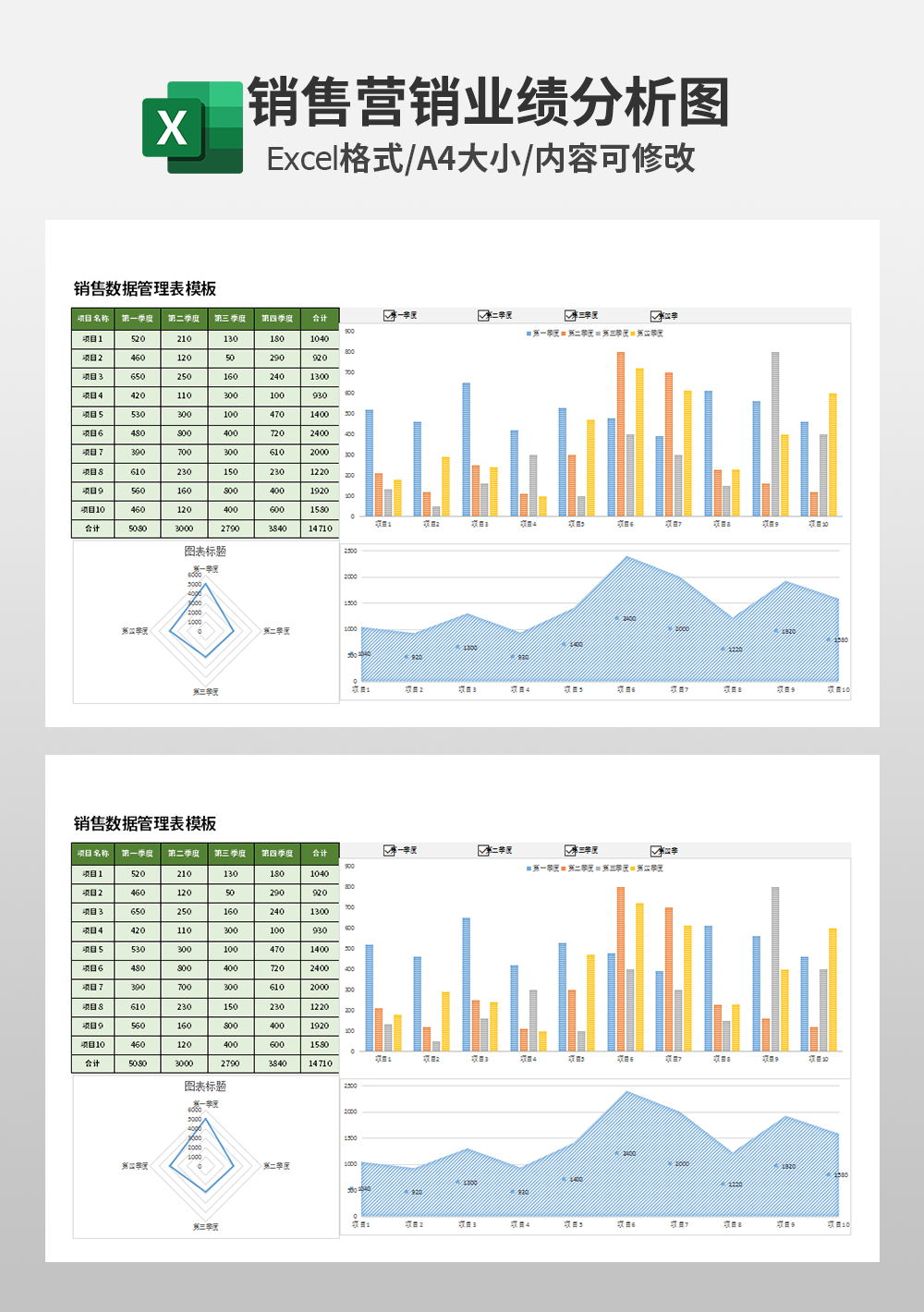 商品销售数据管理表模板