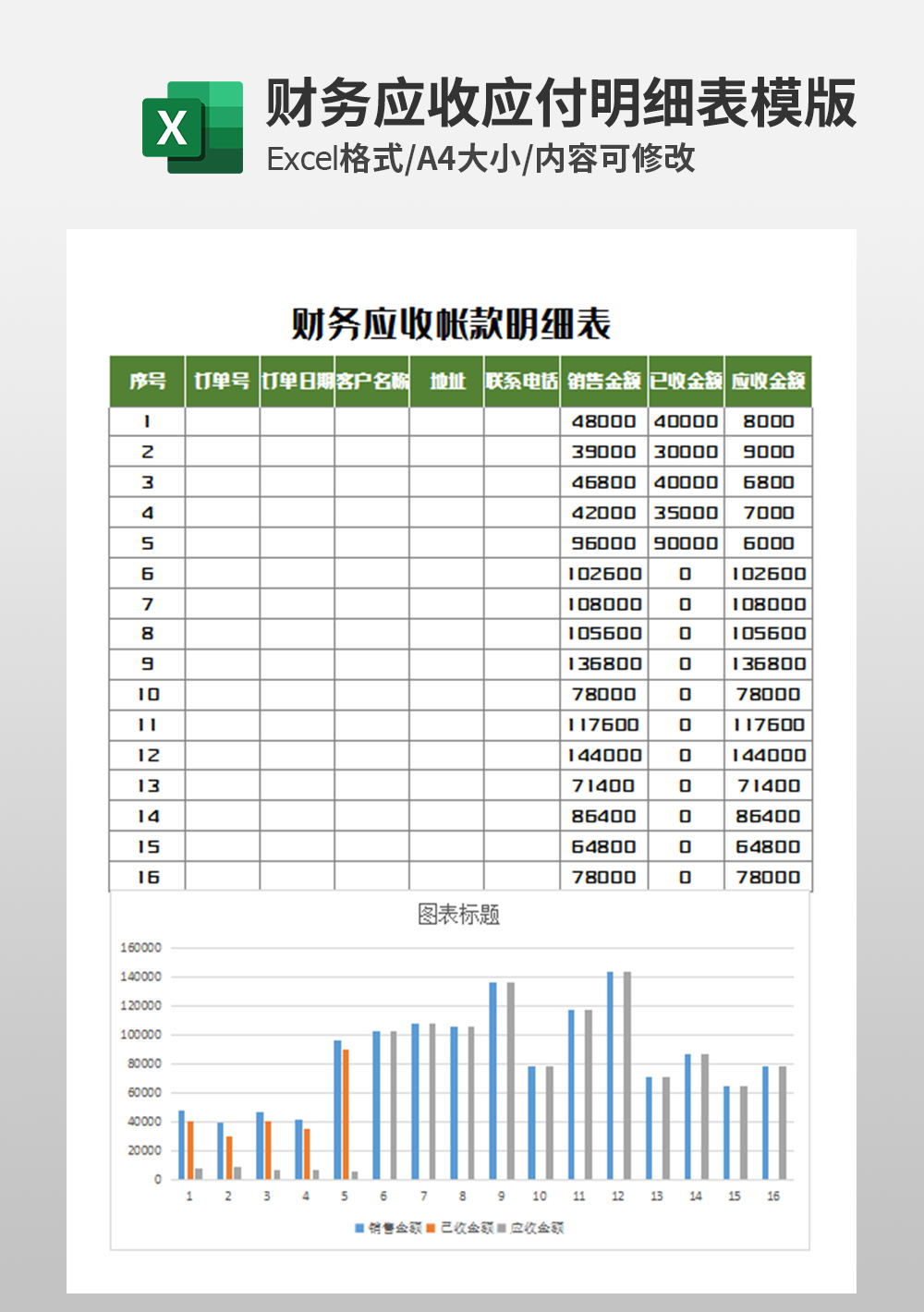 財務(wù)應(yīng)收帳款明細(xì)表模板