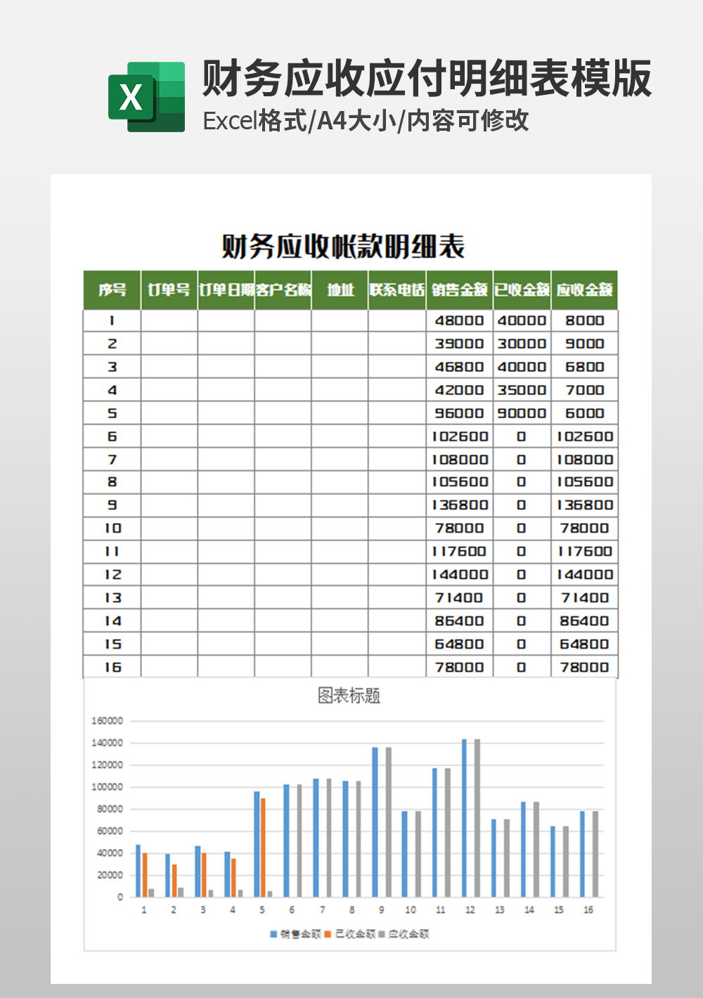 财务应收帐款明细表模板