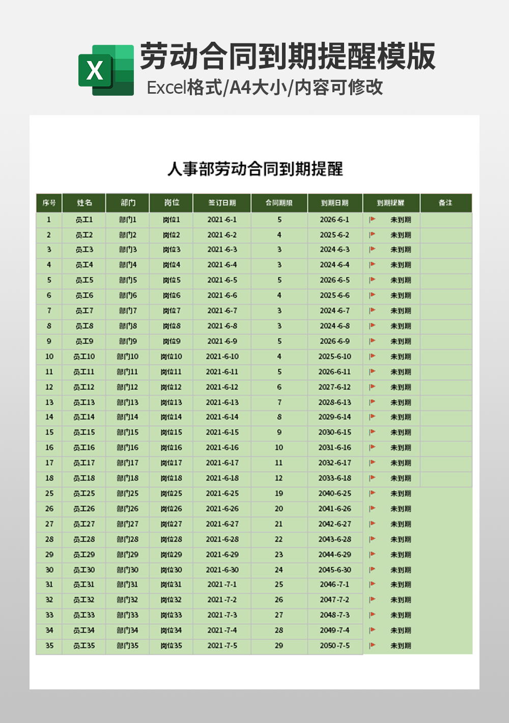 人事部劳动合同到期提醒模板