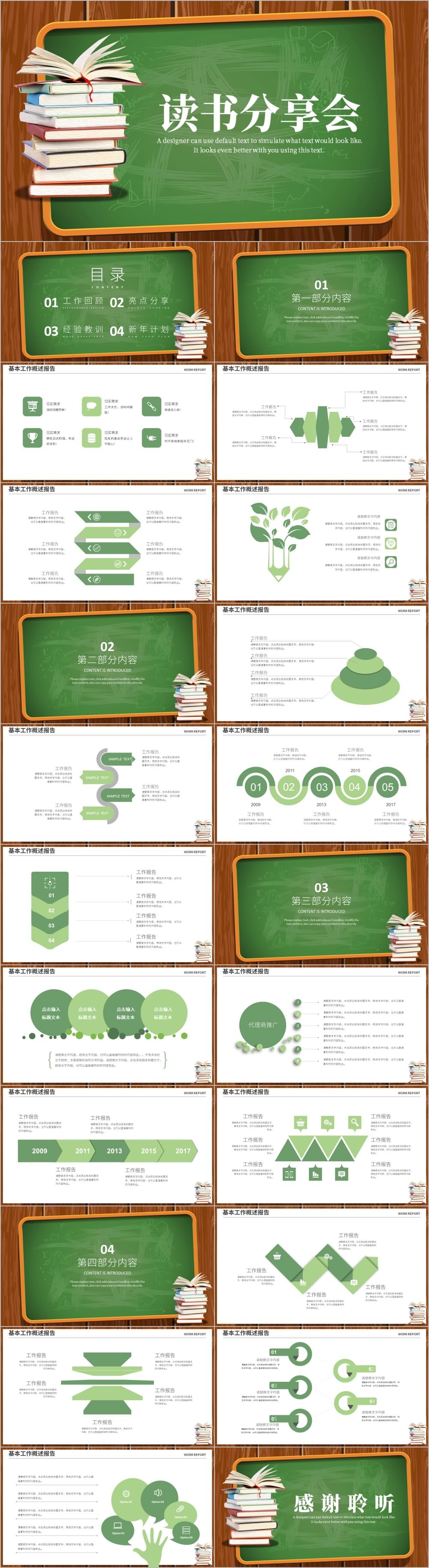绿色黑板读书分享会教育培训PPT模板
