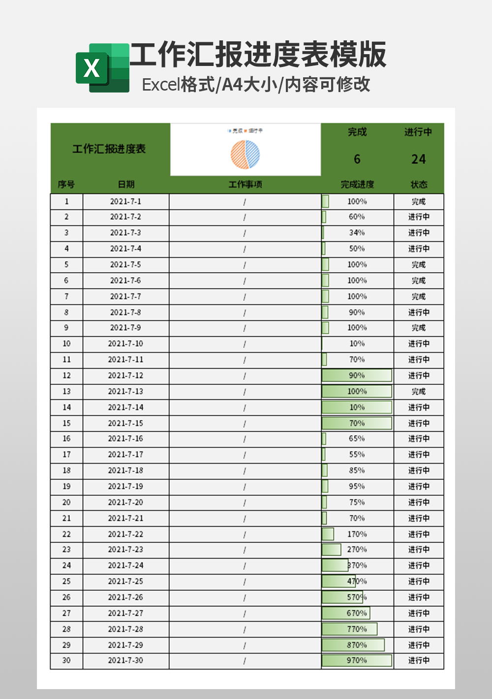 工作汇报进度表模板