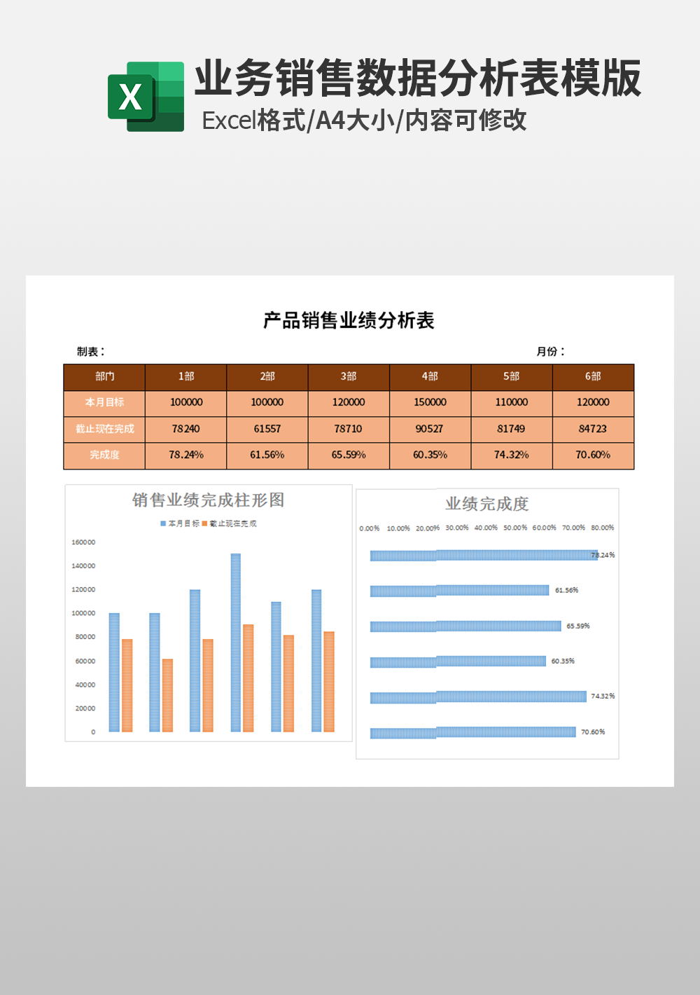 产品销售业绩分析表模板