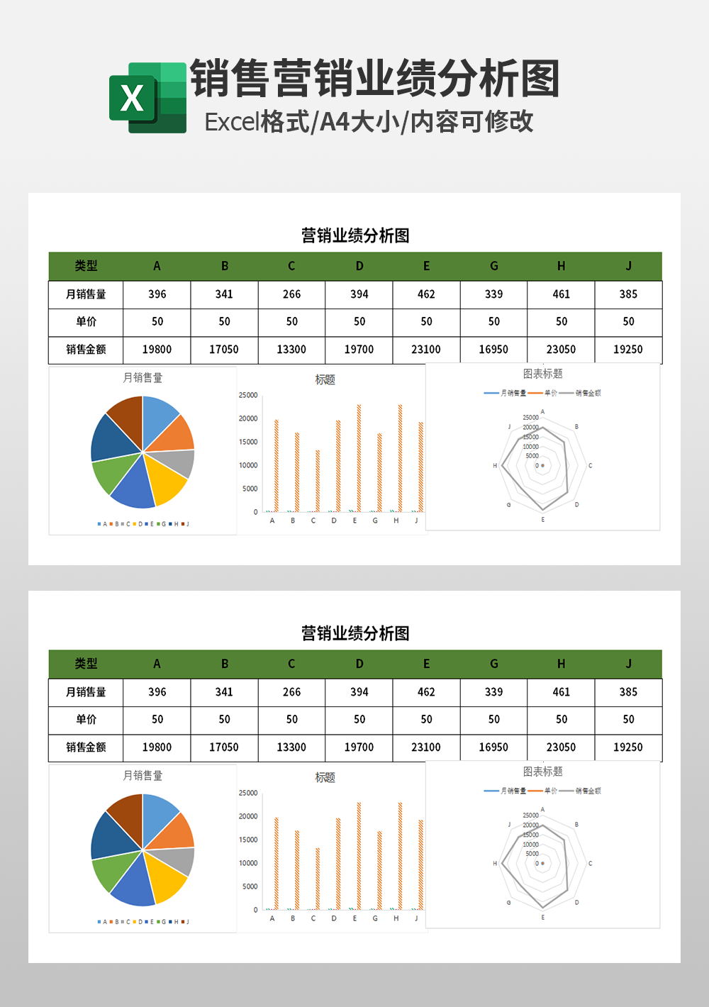 商品销售营销业绩分析图模板