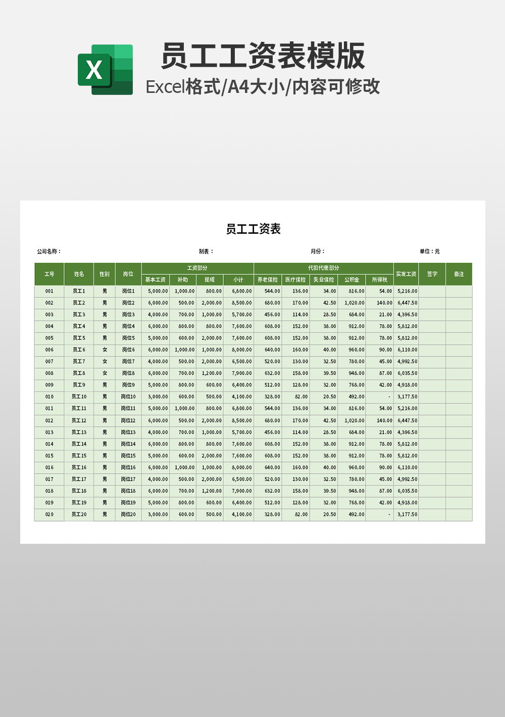 員工工資表模板