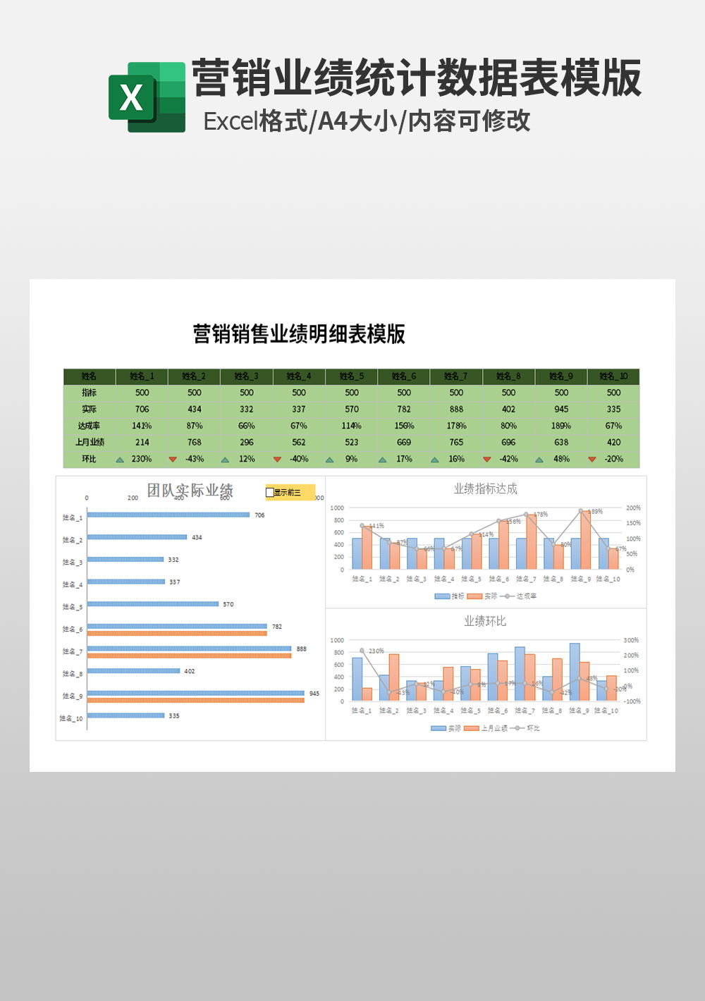 市场营销销售业绩明细表模板