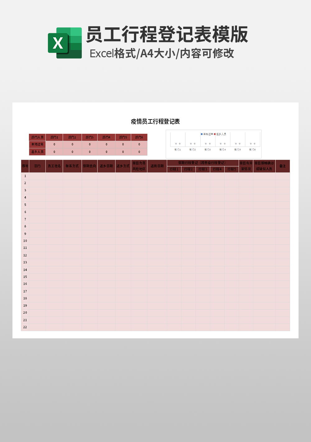 疫情员工行程登记表模板