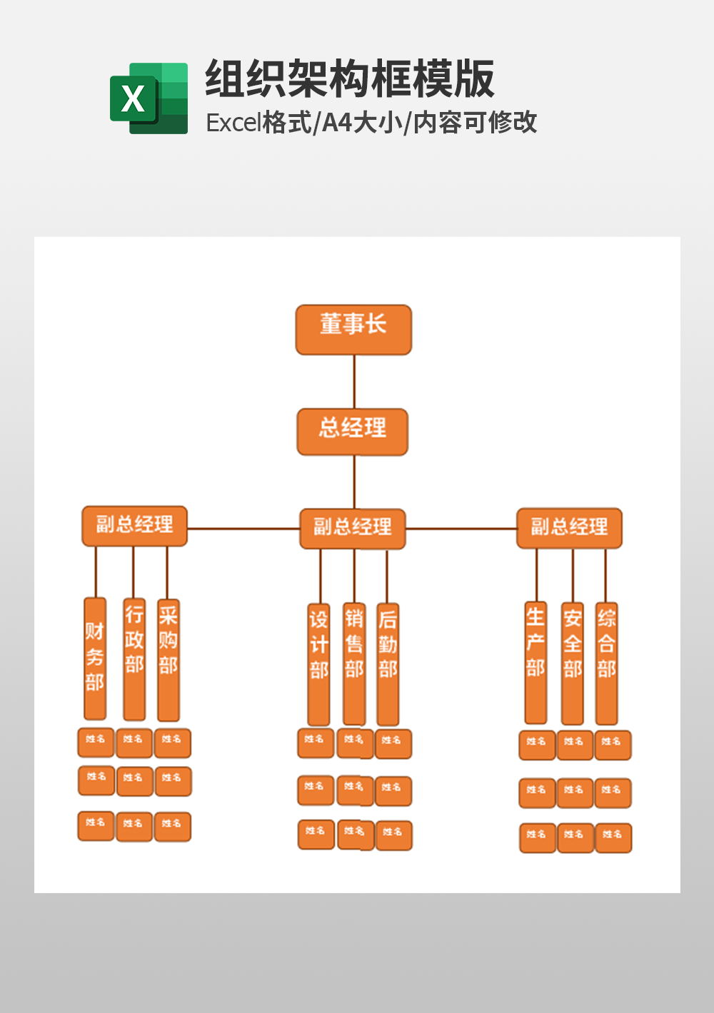 excel组织架构模板