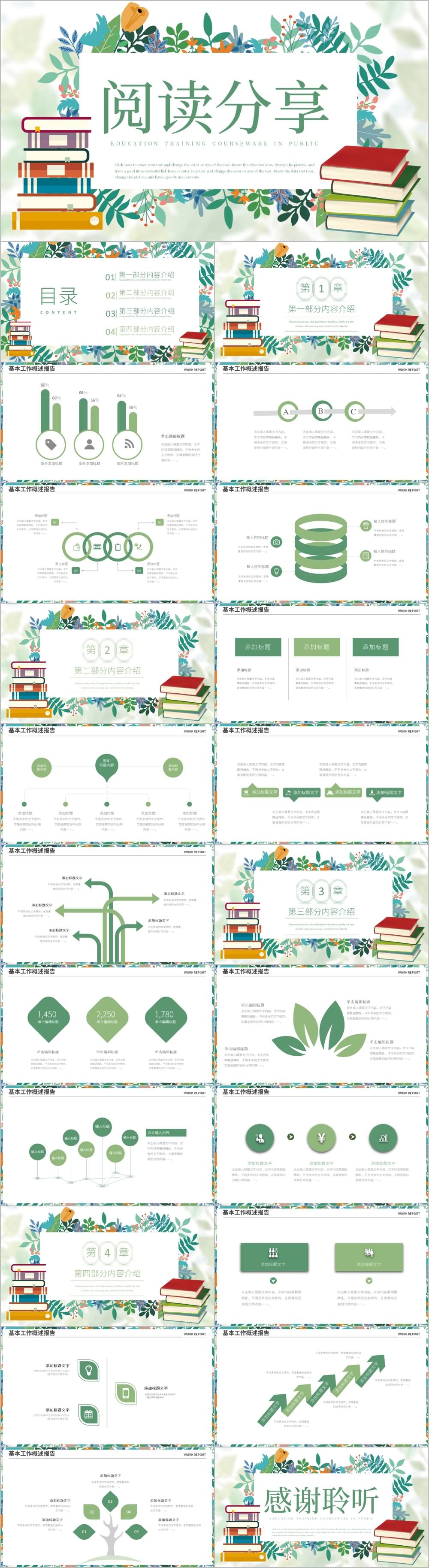 绿色阅读分享会教育培训PPT模板