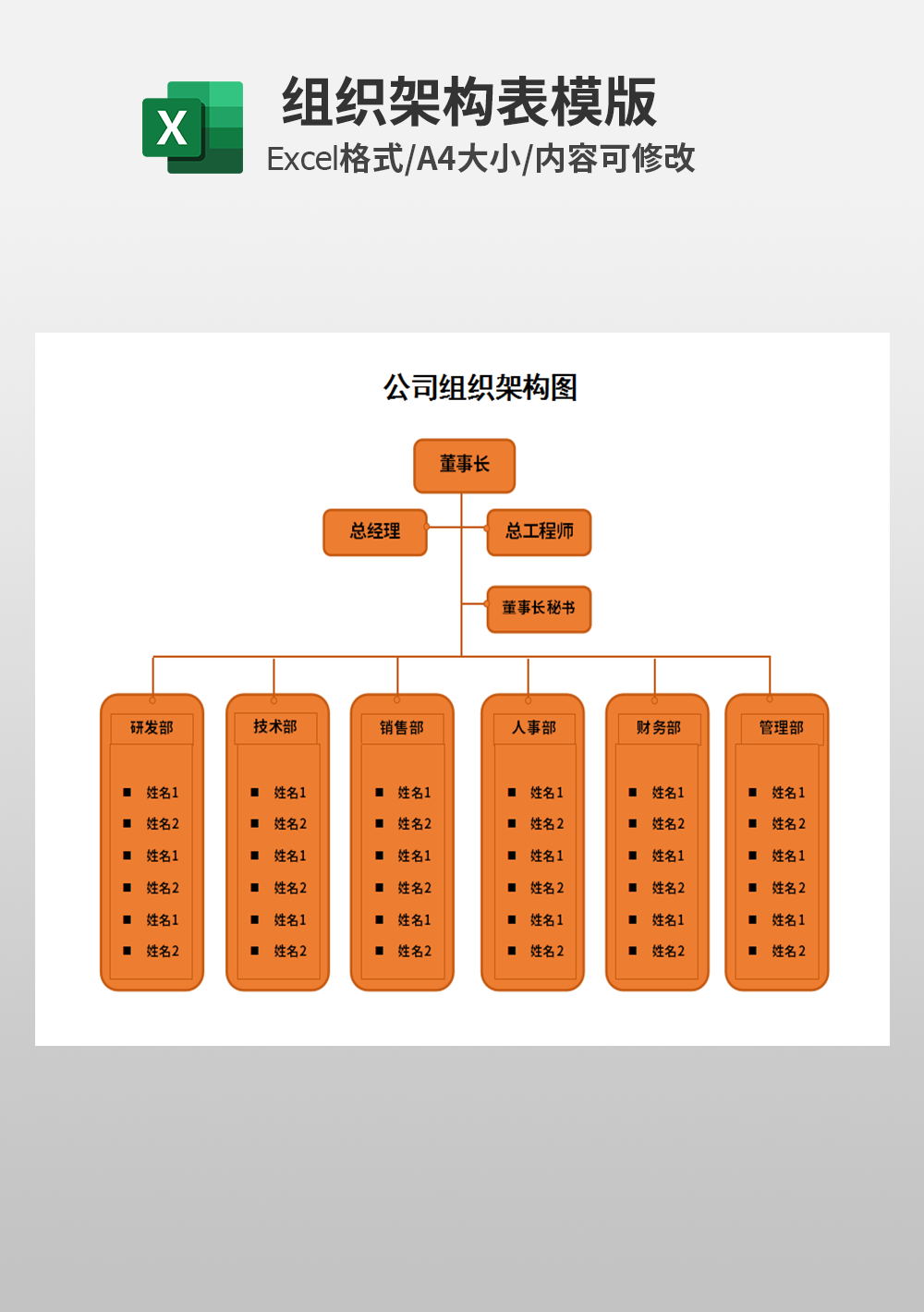 公司人事组织架构图