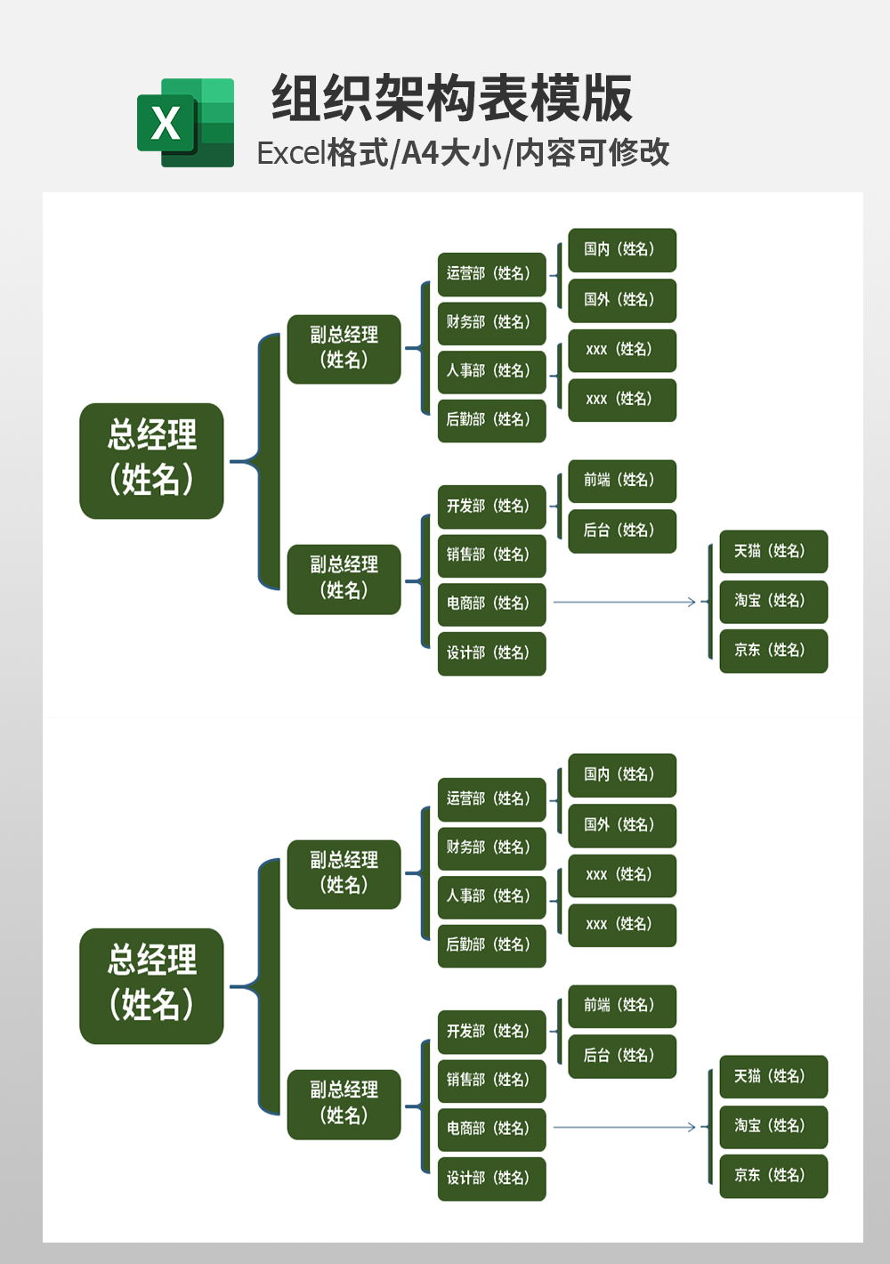 行政人事管理组织架构模板