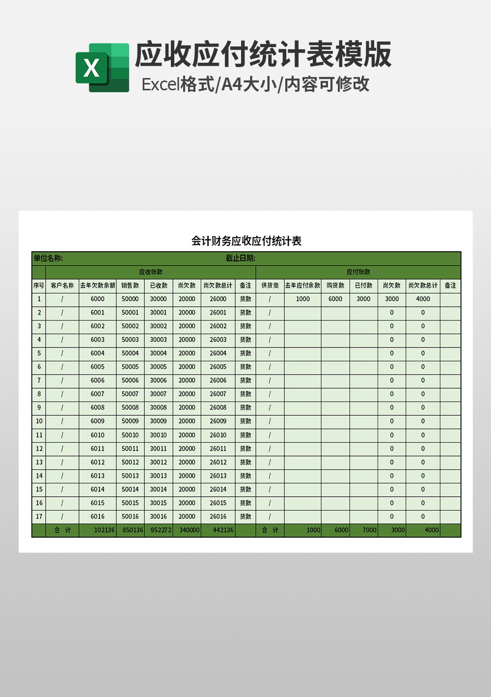 通用會(huì)計(jì)財(cái)務(wù)應(yīng)收應(yīng)付統(tǒng)計(jì)表模板