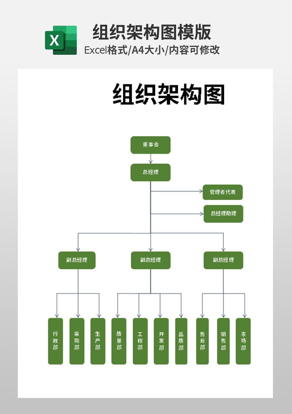 简约组织架构图模板