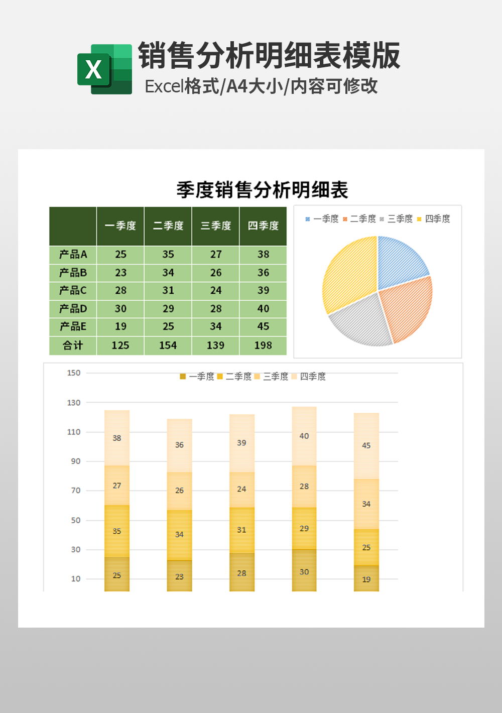 季度銷售分析明細(xì)表模板