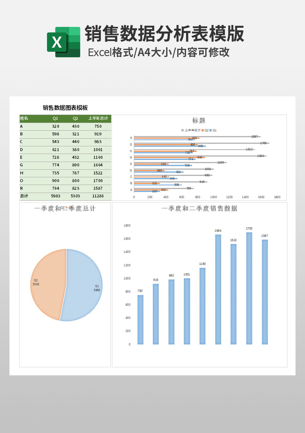 企業(yè)公司銷售數(shù)據(jù)圖表模板