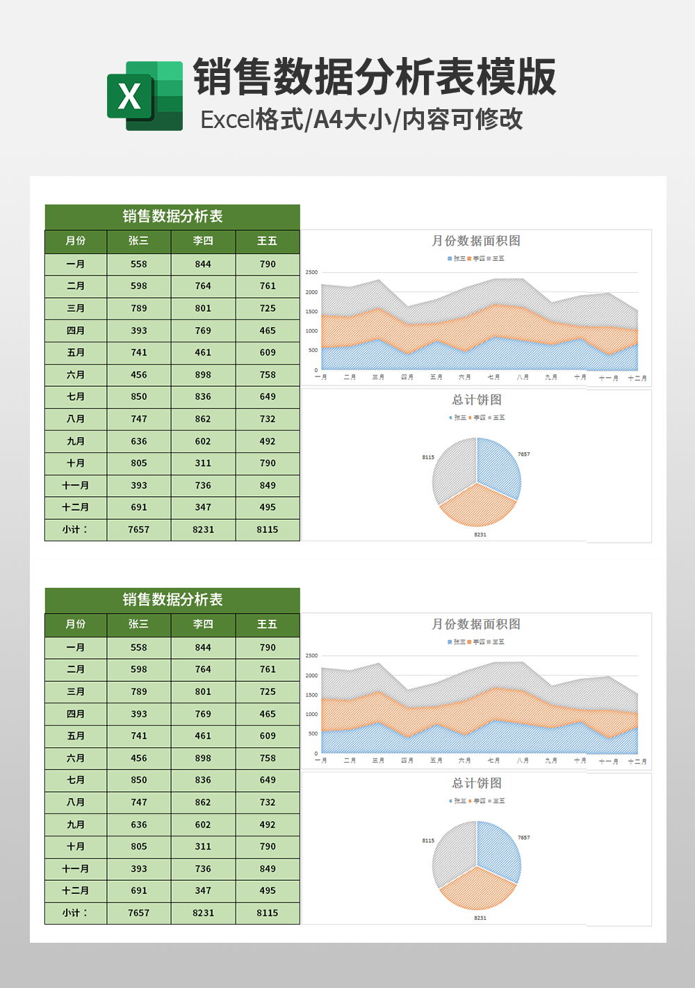 通用企业公司销售数据分析表模板