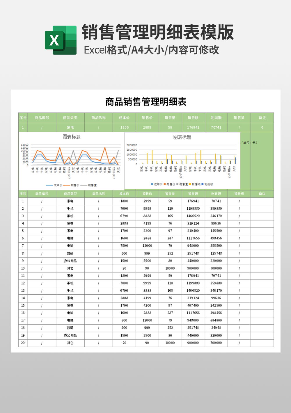 商品销售管理明细表模板