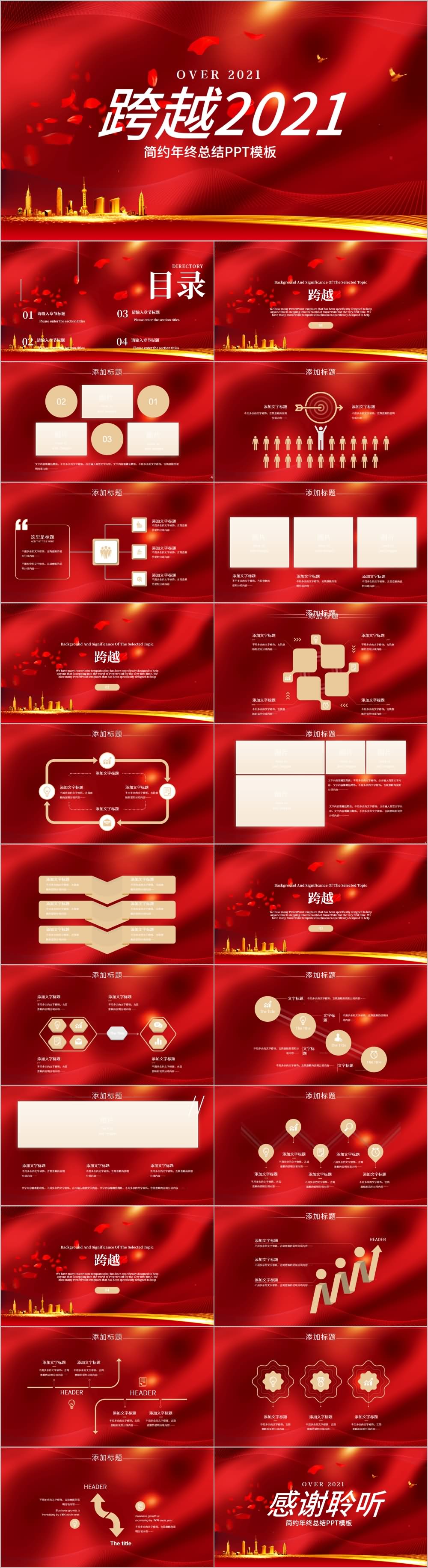 跨越2021年终总结工作汇报PPT模板