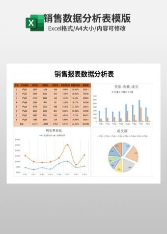 销售报表数据分析表模板