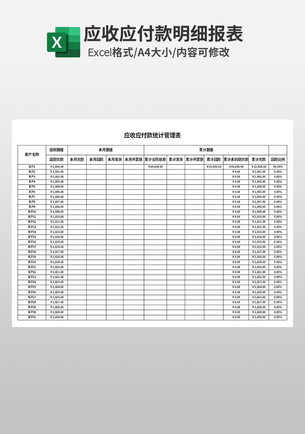 应收应付款统计管理表模板