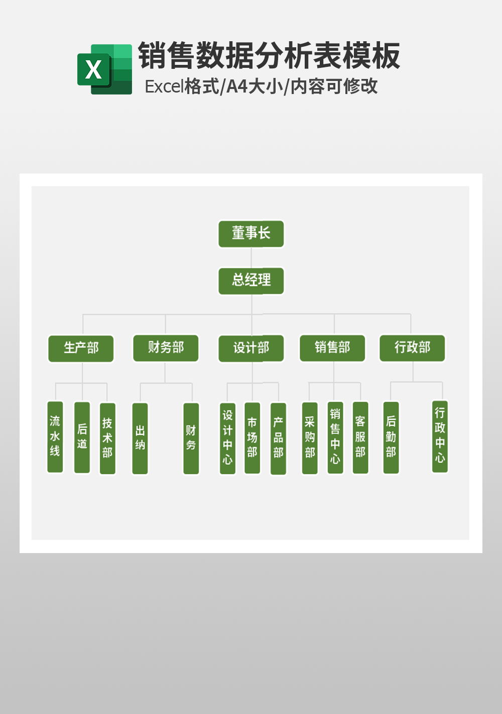 企业组织架构框模板