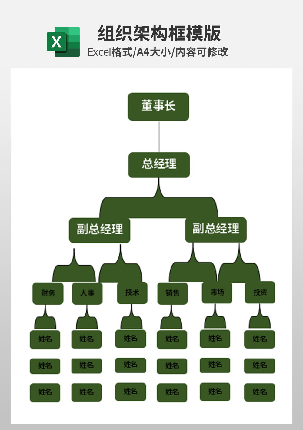 通用企业组织架构框模板