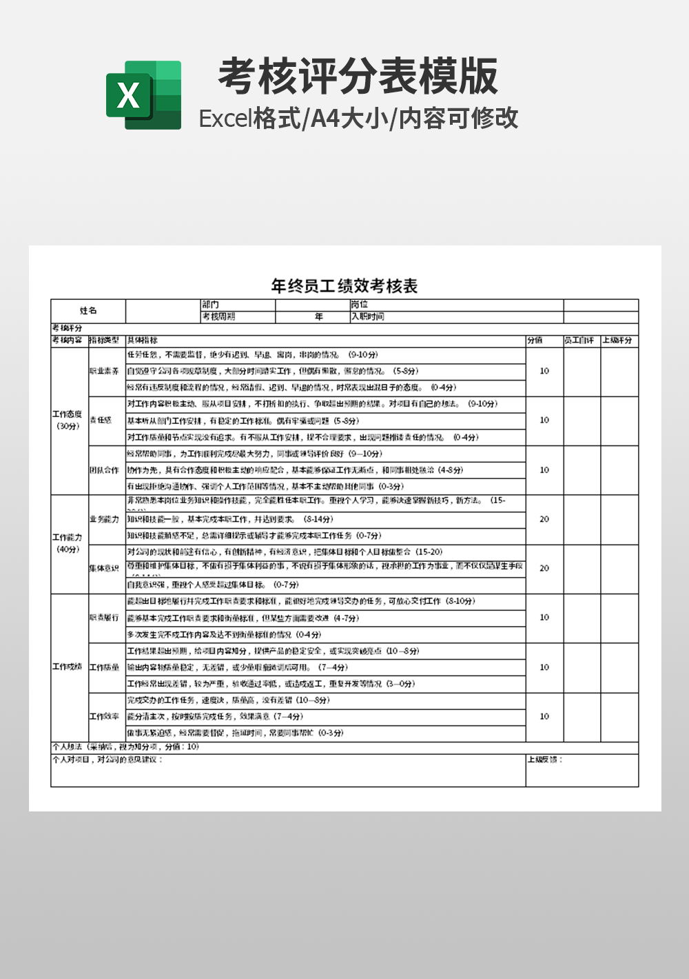 年终员工绩效考核表模板