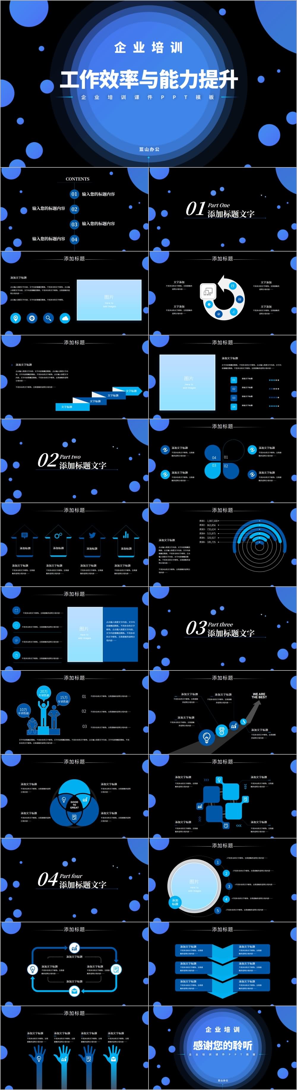 工作效率与能力提升企业服务员工培训PPT模板