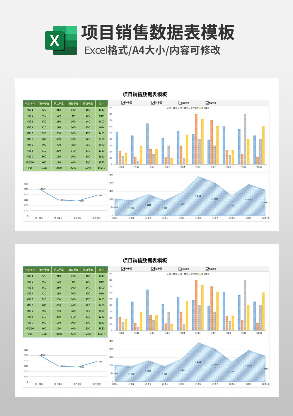 项目销售数据表模板