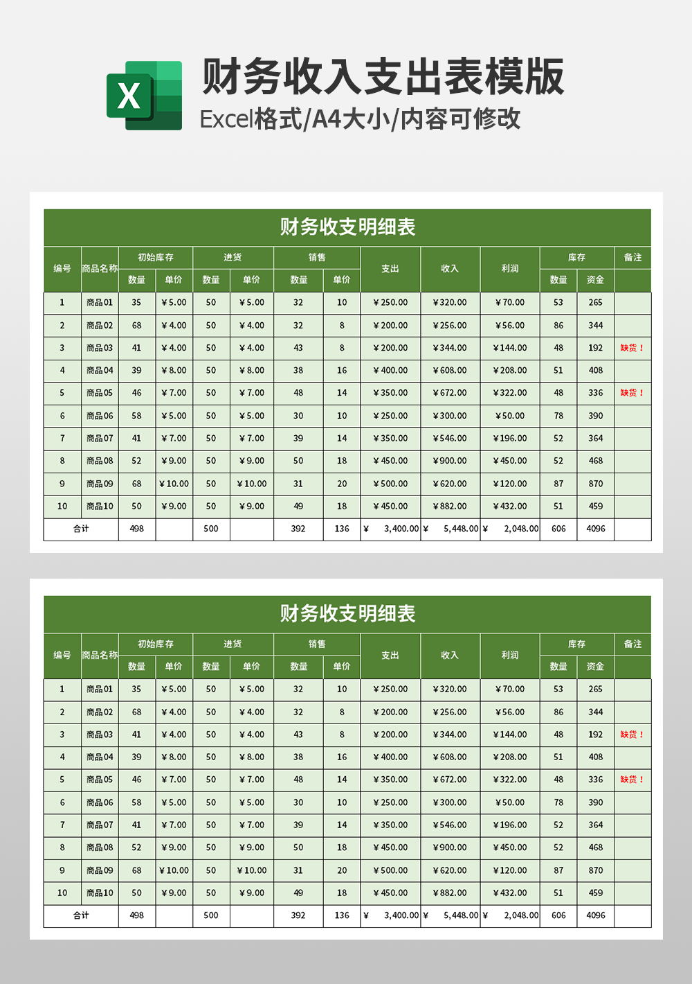 通用财务会计收支明细表模板