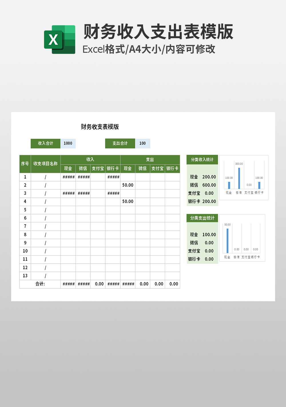 企业公司财务收支表模板