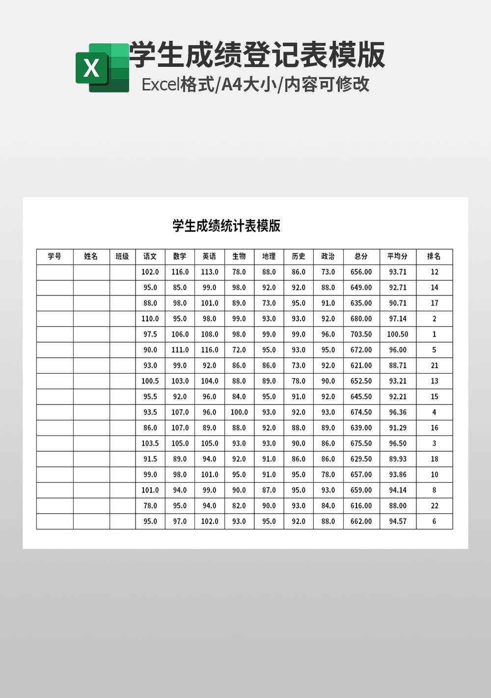 学生成绩统计表排名表模板