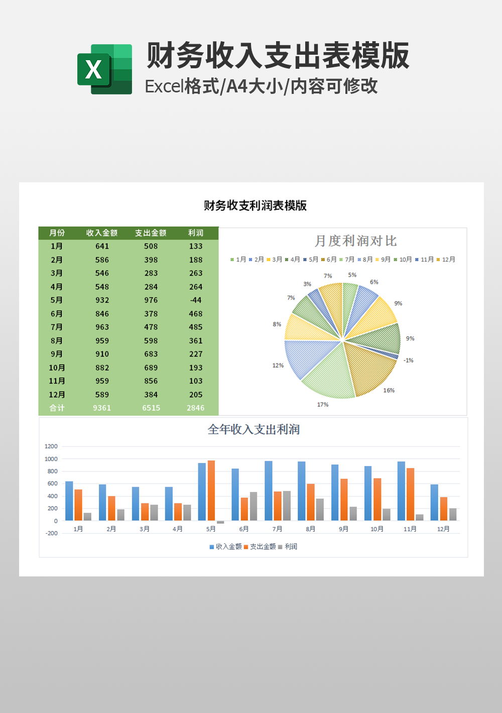 通用财务收支利润表模板