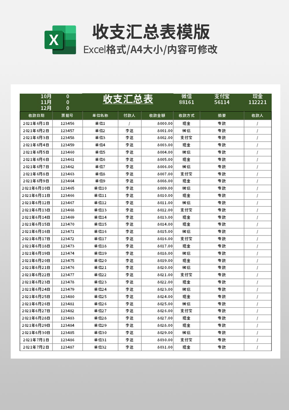 财务会计通用收支汇总表模板