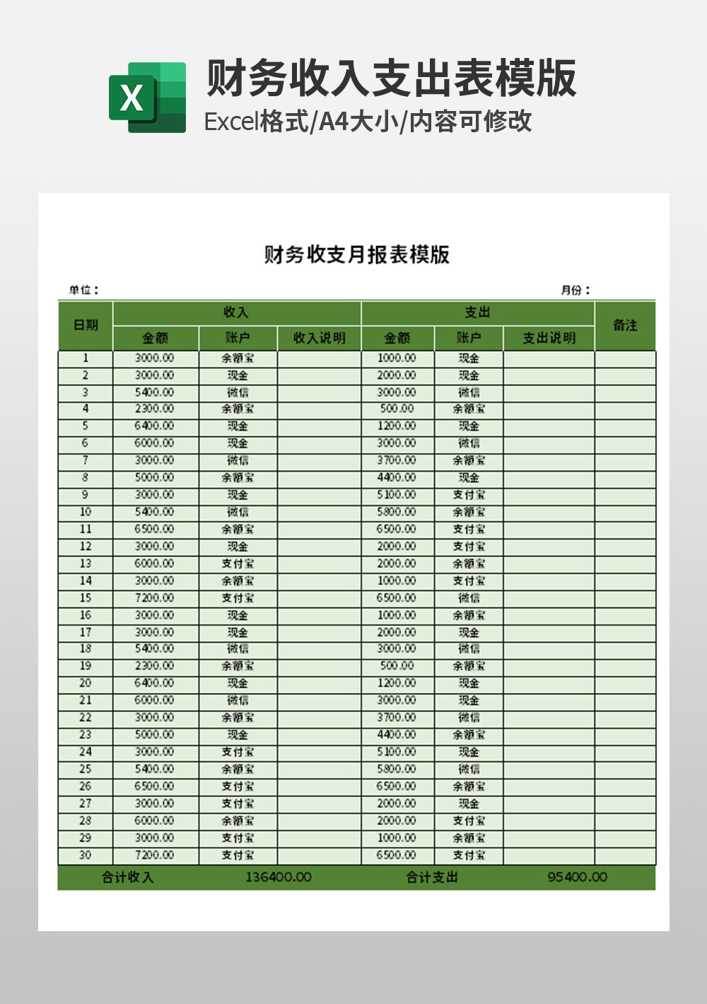 会计财务收支月报表模板