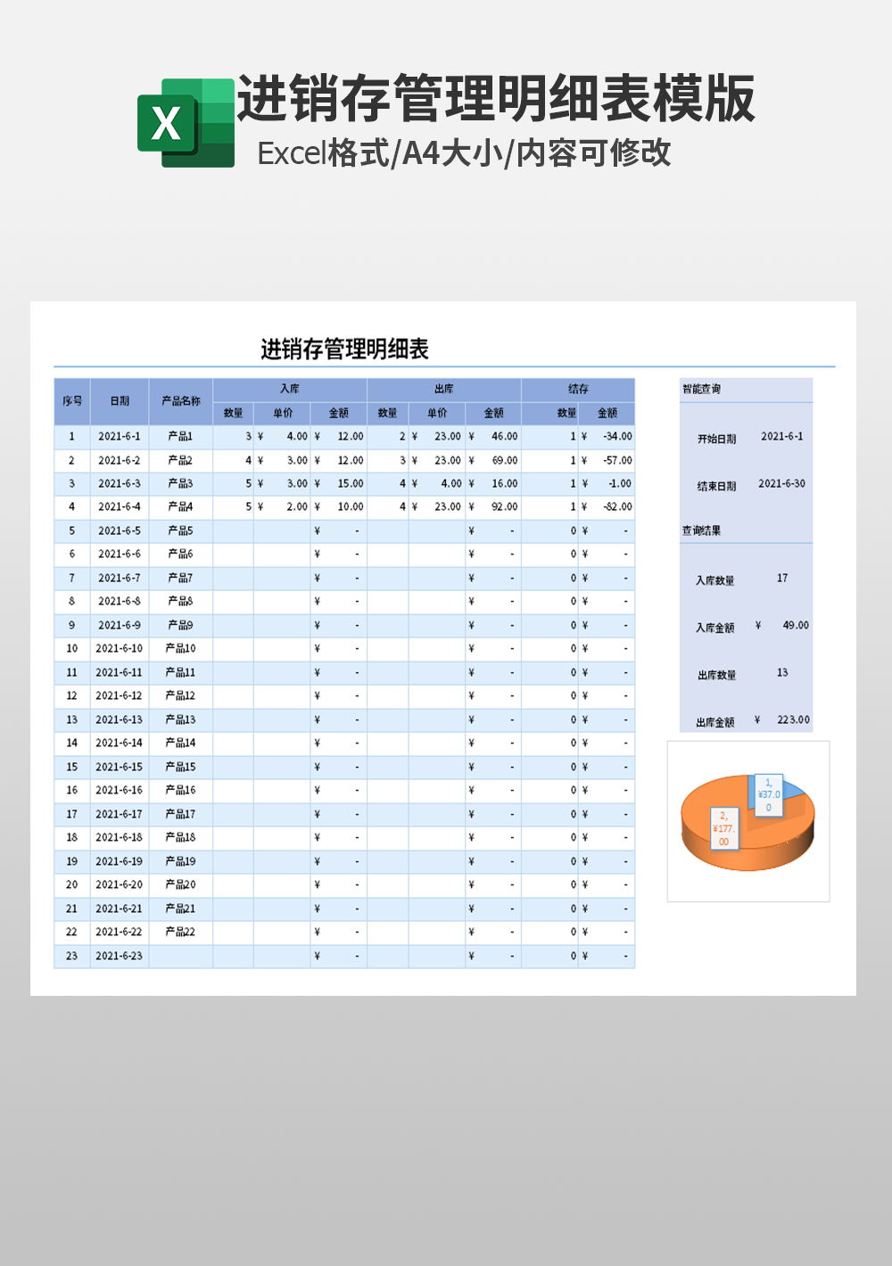 仓库进销存管理明细表模板