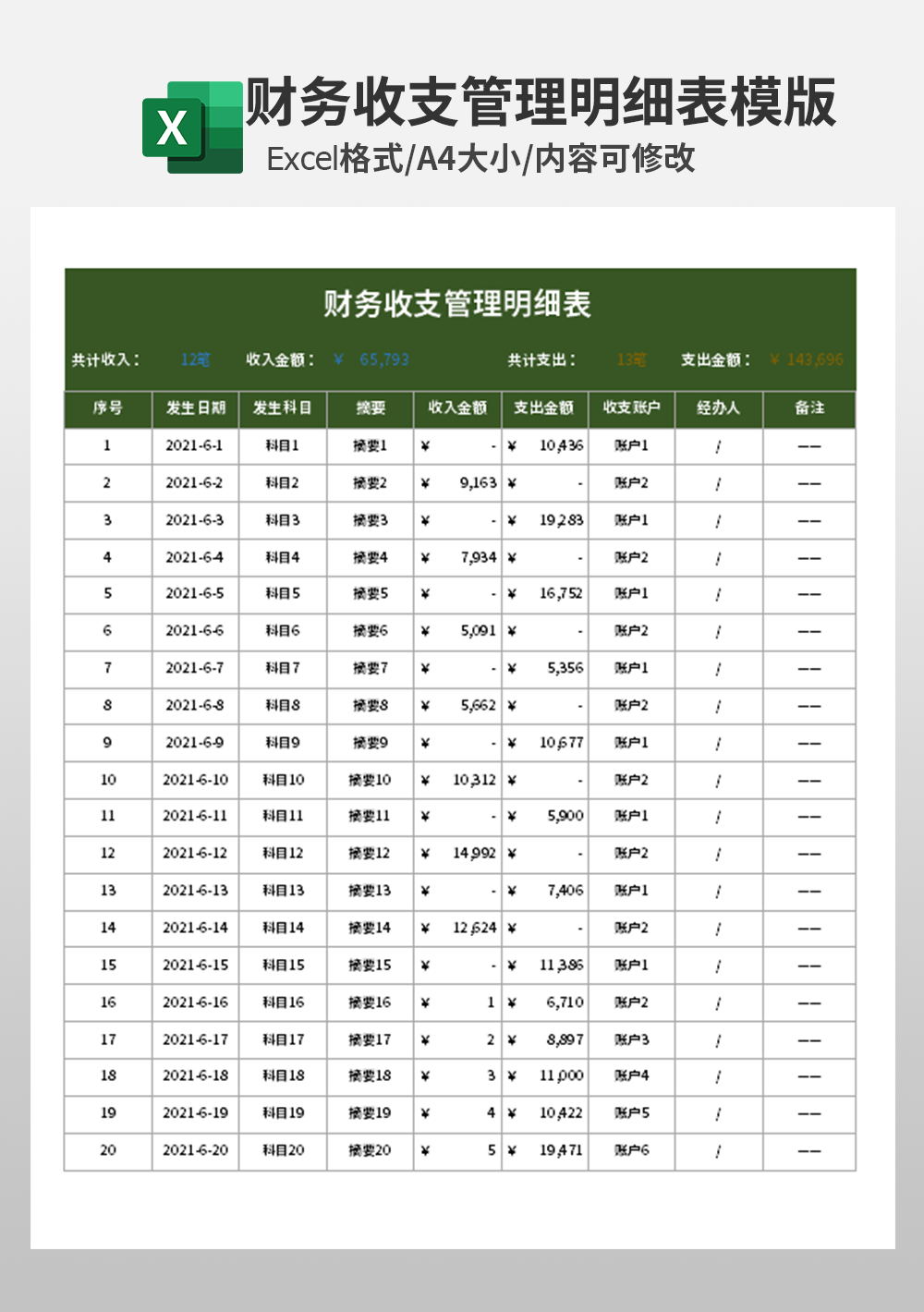 财务收支管理明细表模板