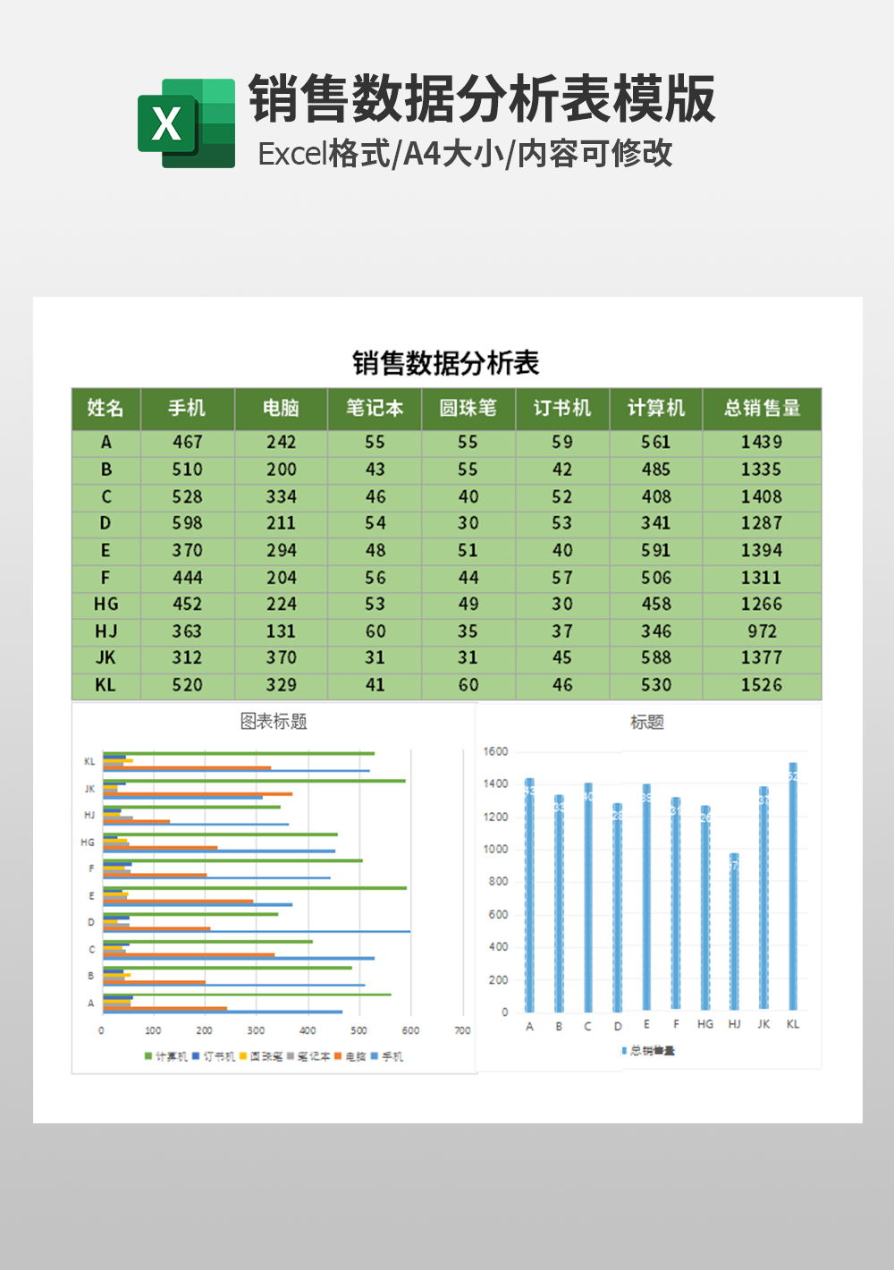 EXCEL公司通用销售数据分析表模板