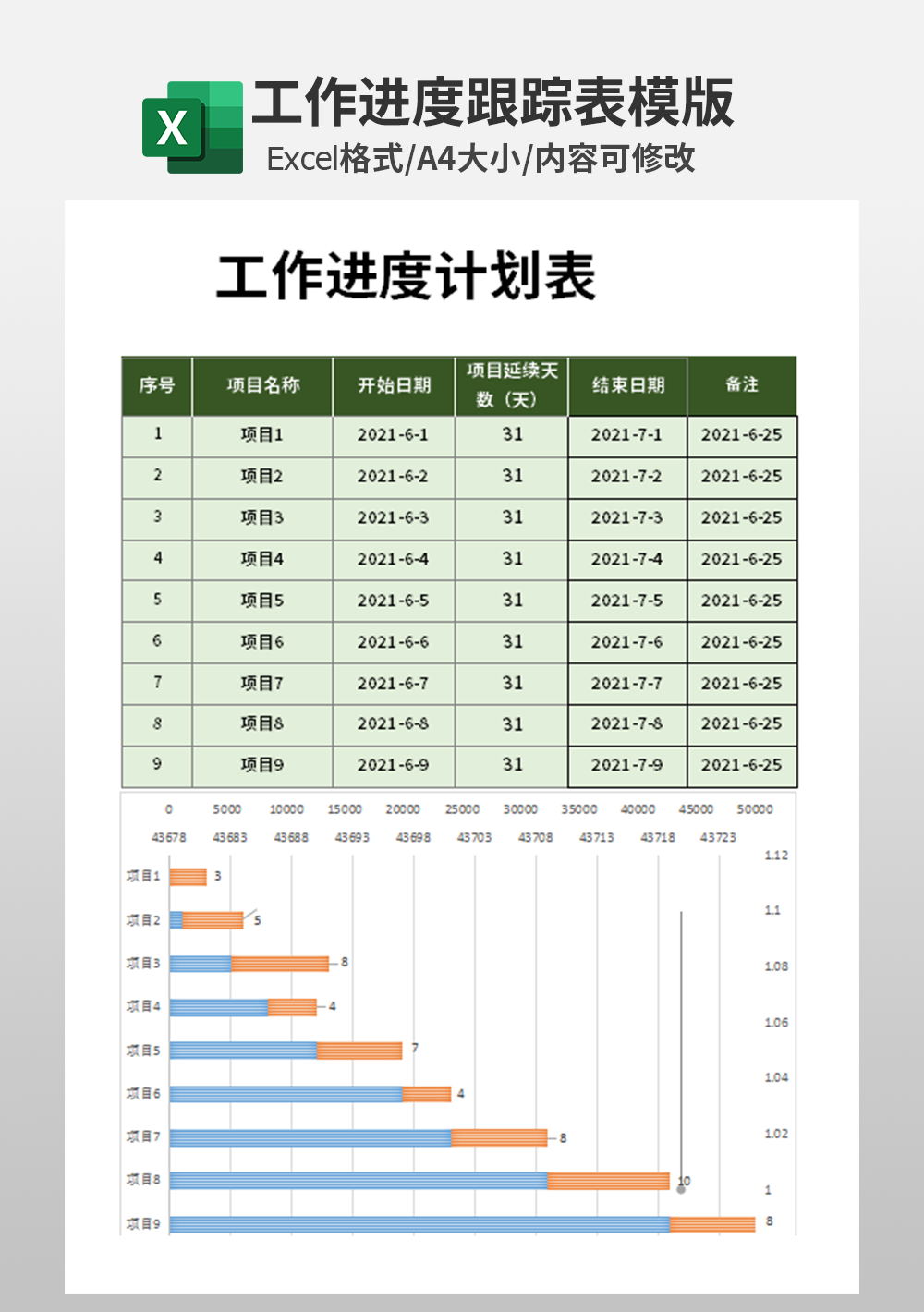 通用公司工作进度计划表模板