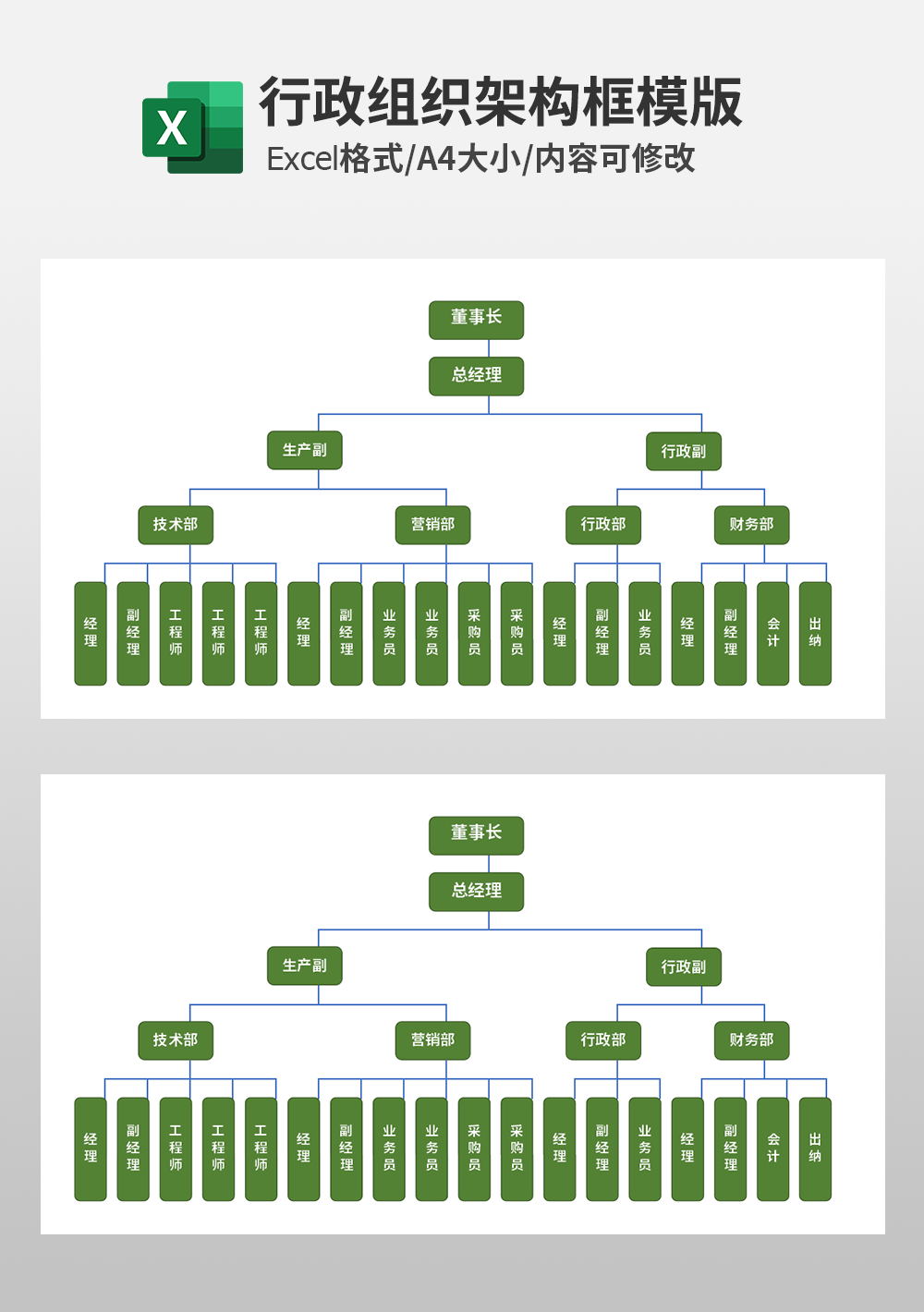 公司行政人事部组织架构模板