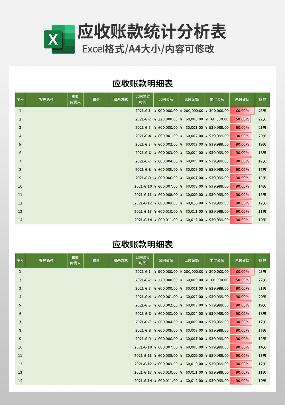 公司应收账款明细表模板