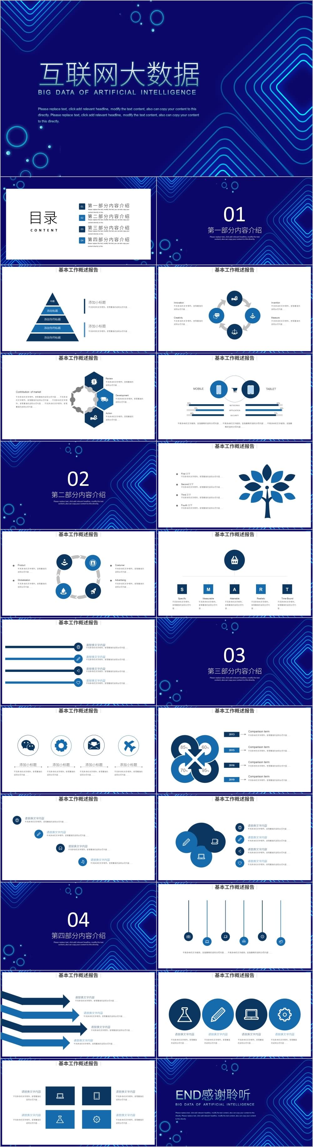 蓝色科技感互联网大数据PPT模板