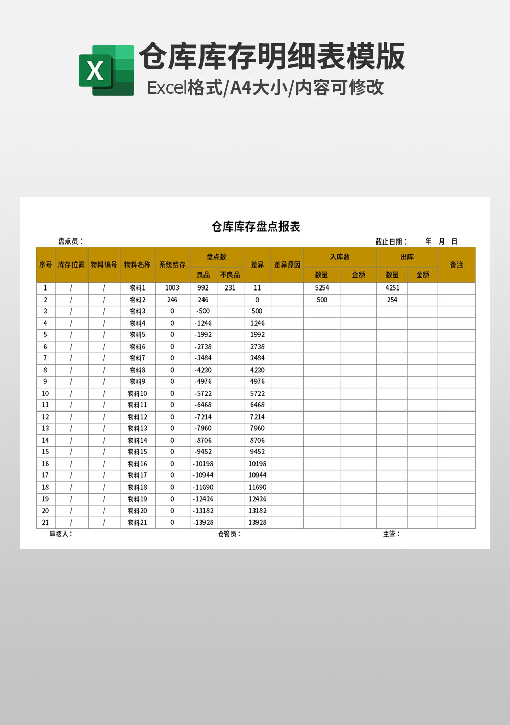 公司仓库库存盘点报表模板