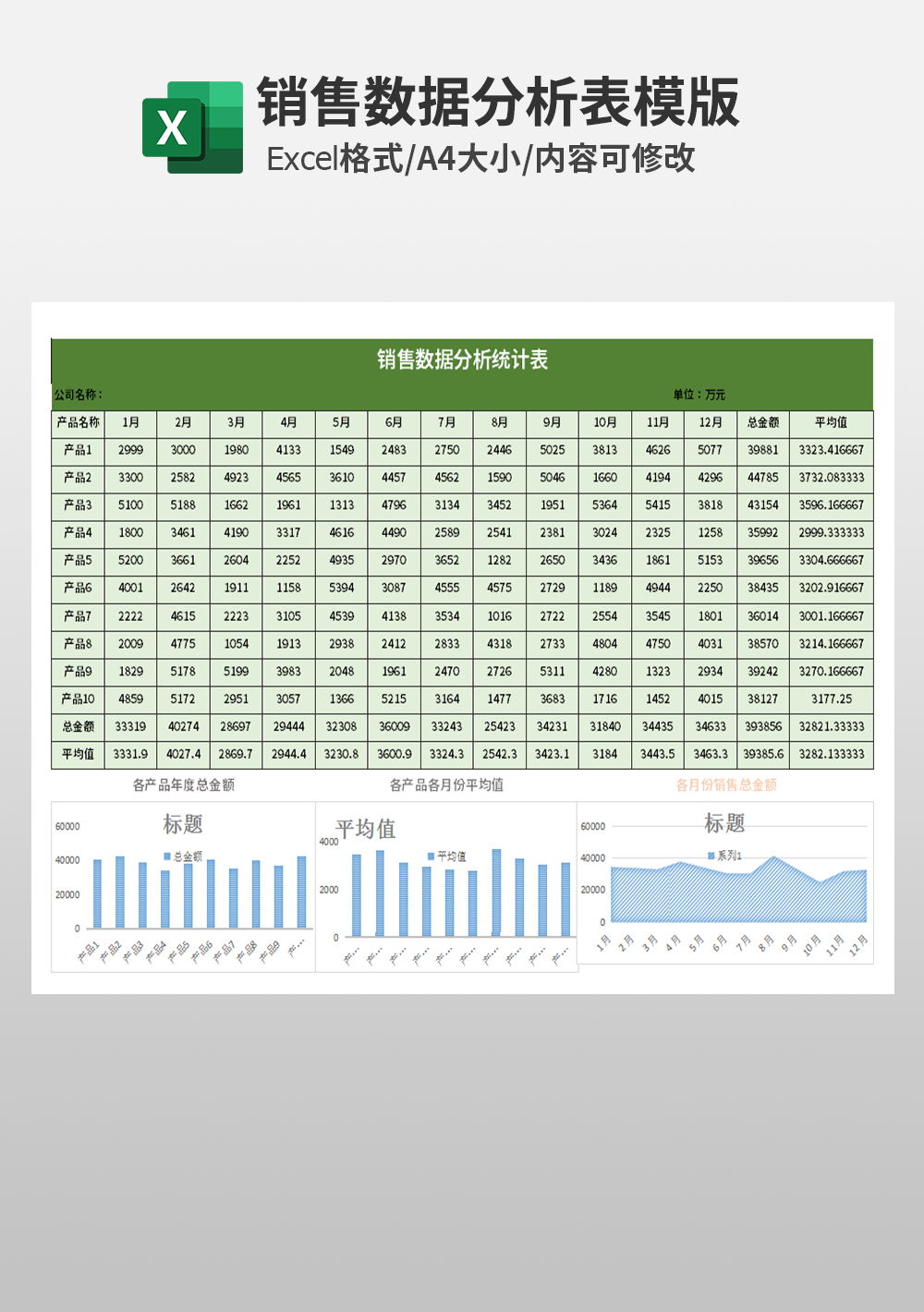 業(yè)務(wù)銷售數(shù)據(jù)分析統(tǒng)計表模板