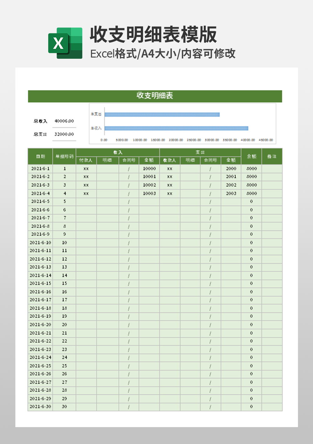 企业财务会计收支明细表模板