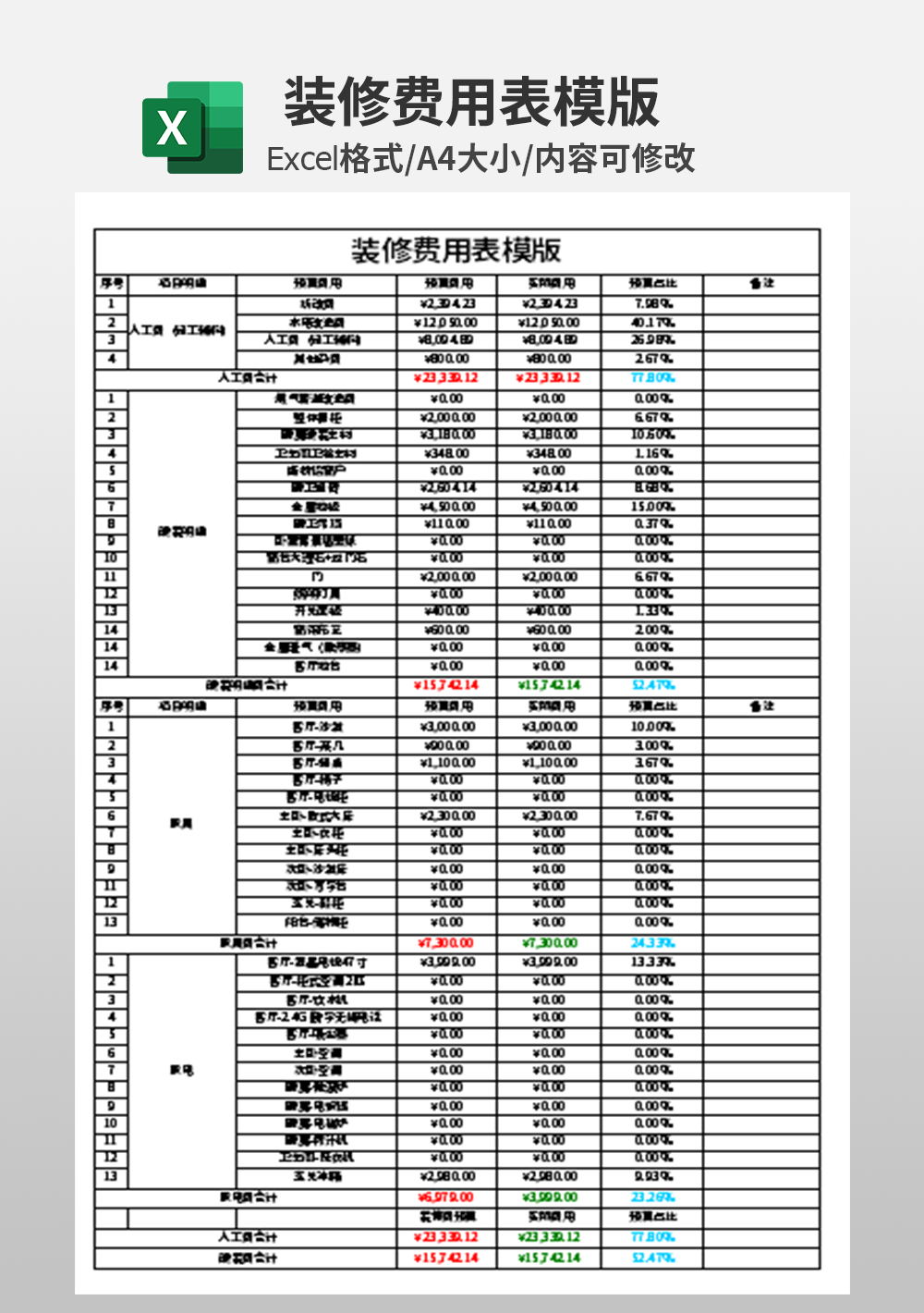 家庭房屋装修材料预算表模板